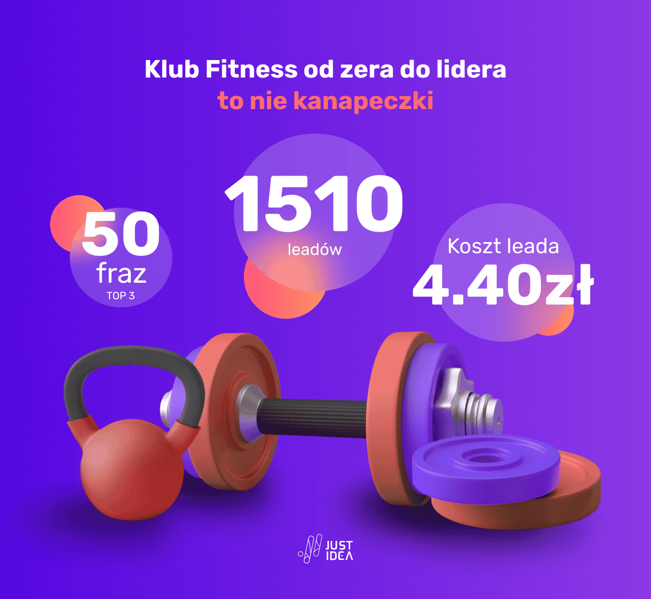 case study siłowni - infografika