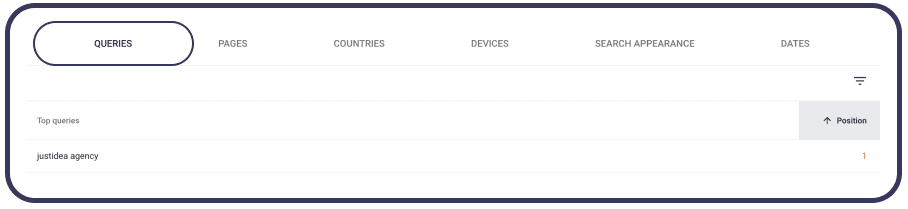 Jak sprawdzić pozycję strony w Google w Google Search Console?