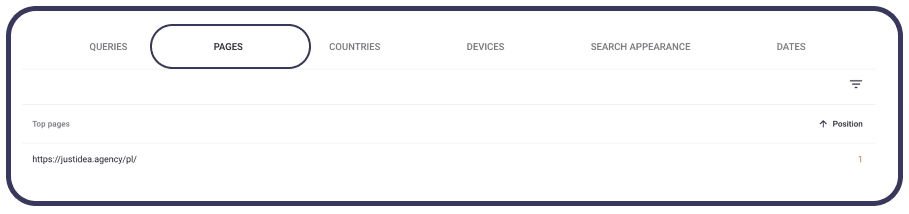Jak sprawdzić pozycję strony w Google w Google Search Console?