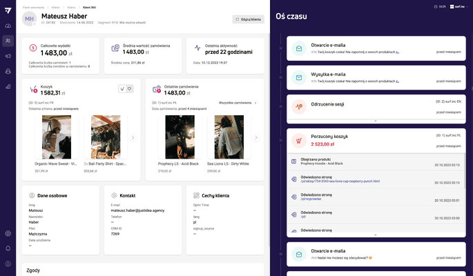 expertsender marketing automation dashboard
