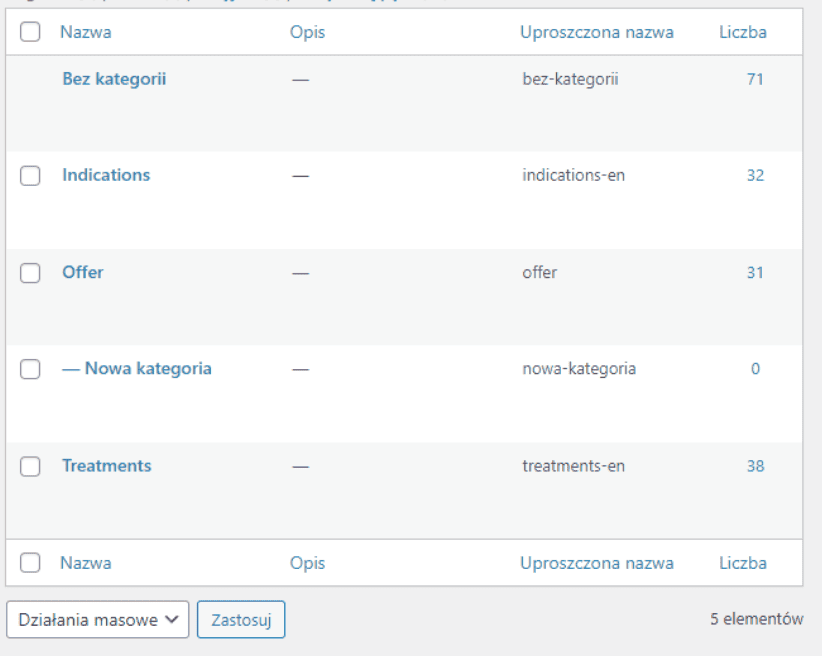 Lista kategorii: kolumna Liczba pokazuje ilość wpisów